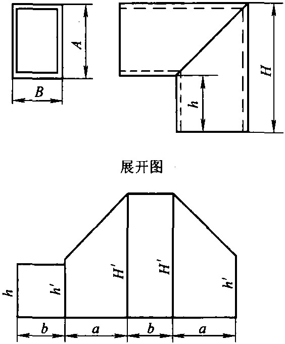 一、兩節(jié)直角矩形管彎頭展開計算